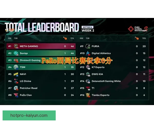 英超卡里克状态回暖，当前战绩显示出持续提升的趋势